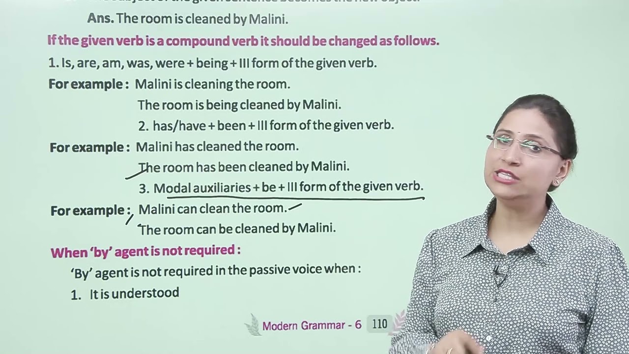 Ch 16 | Active and Passive Voice |  Modern English Grammar | Class 06 | Unit 2 | Growing Mind |