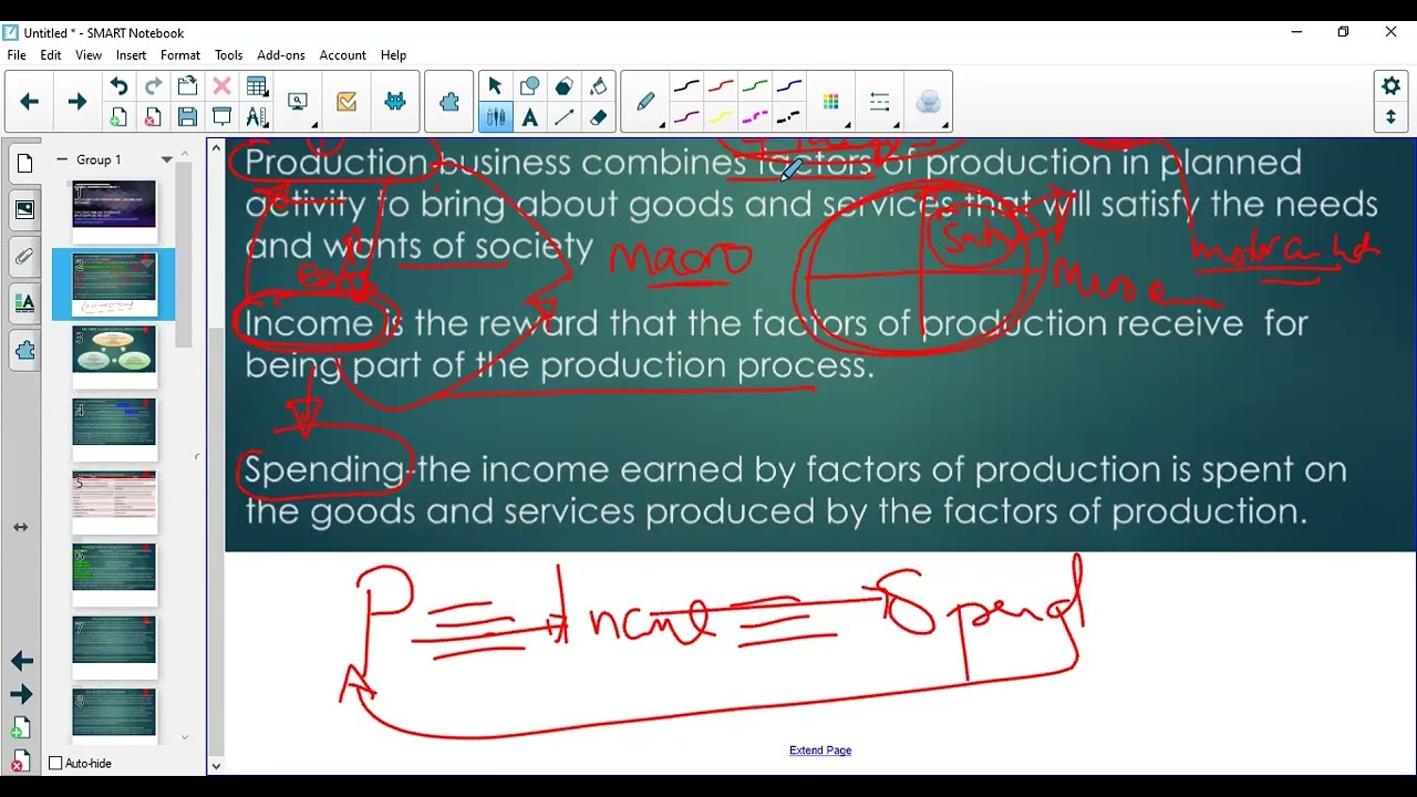 ECS1601 PRODUCTION INCOME AND SPENDING STUDY UNIT 1