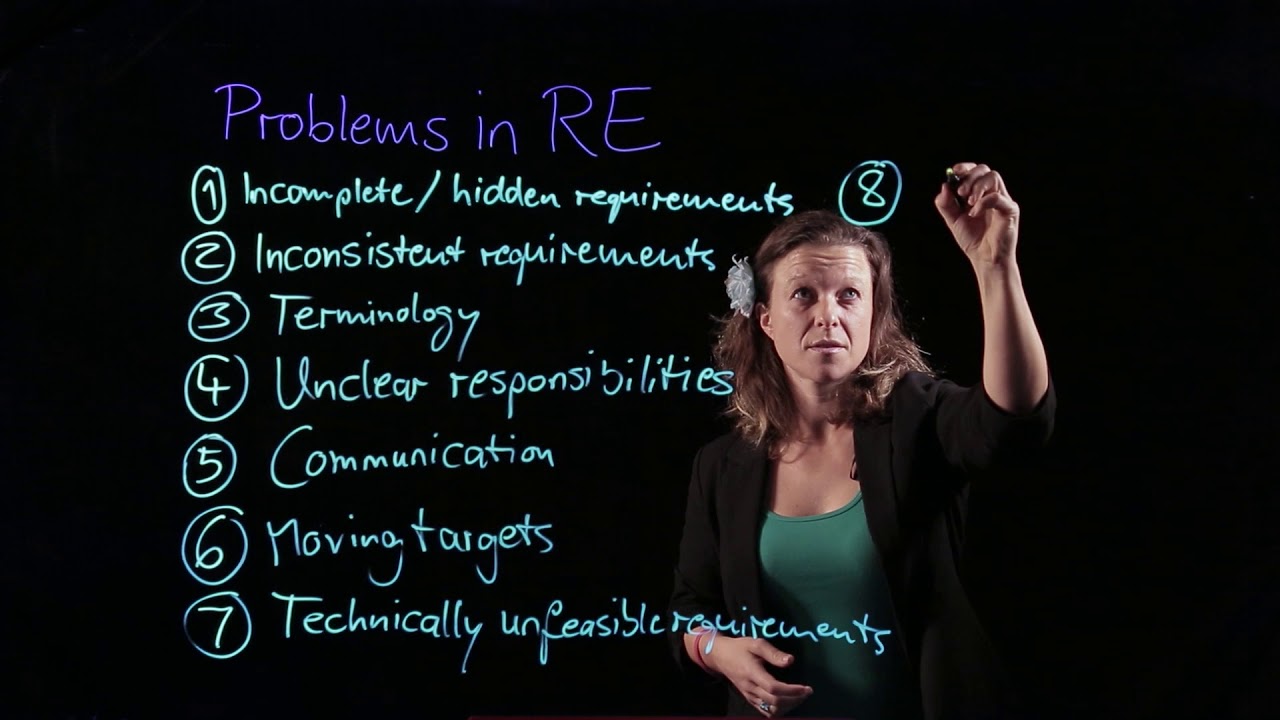 Requirements Engineering lecture 3: challenges