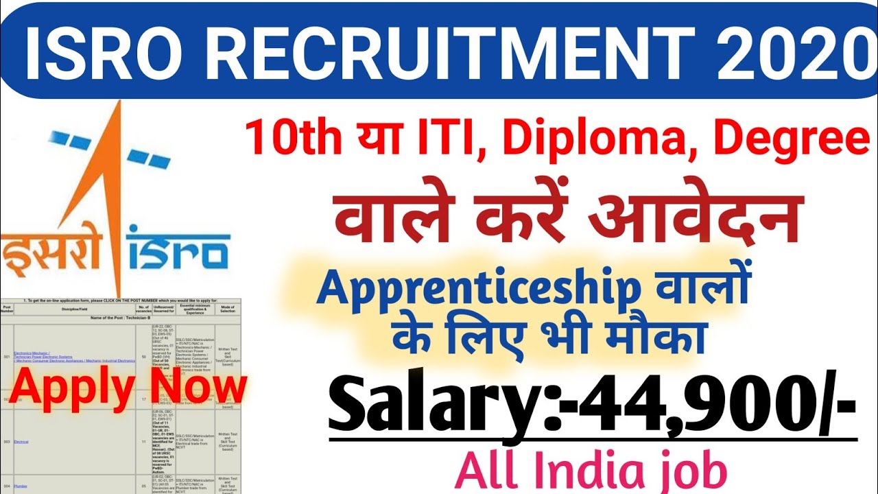 ISRO RECRUITMENT 2020|ISRO URSC RECRUITMENT 2020 ONLINE APPLY|#isrorevruitment2020|All India Job