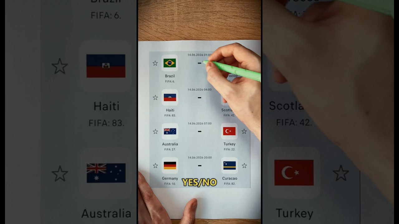 This World Cup Score Will Cause Controversy 😈#worldcup #football #soccer #prediction #shorts
