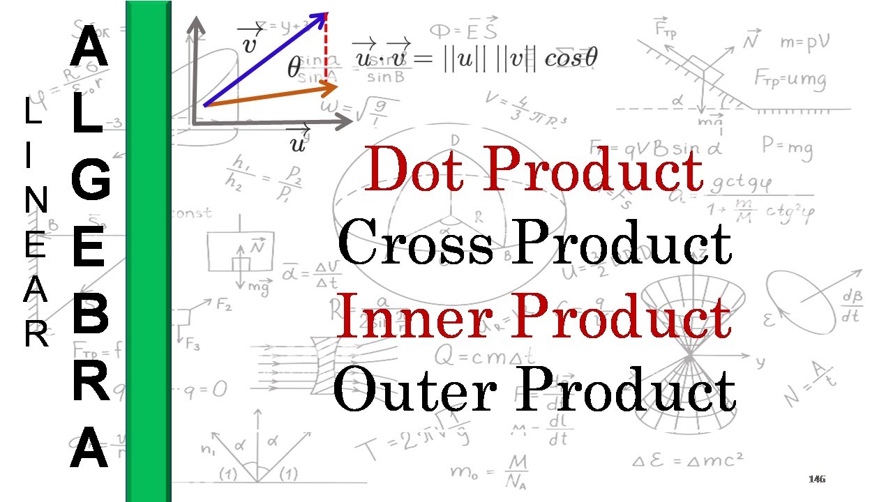 Dot product of two vectors | Dot product and cross product | Linear algebra | Inner product space