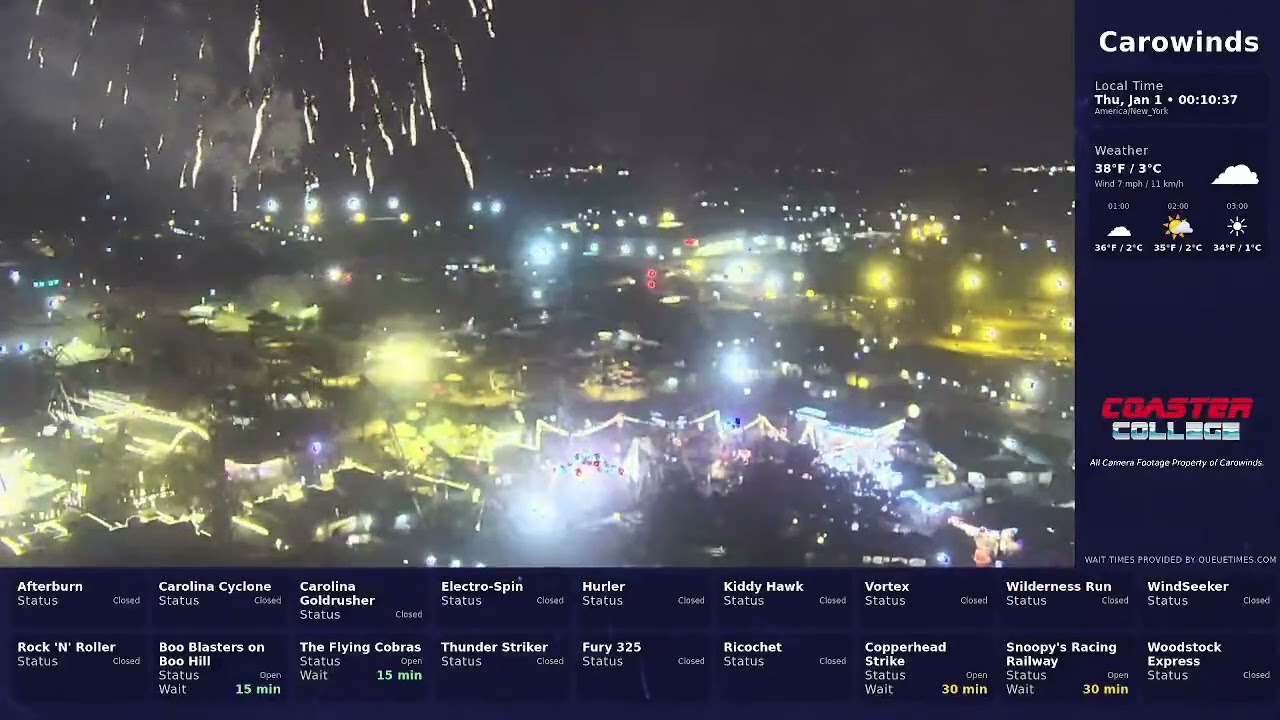 Carowinds New Years Fireworks Finale 2026 (Live Stream Reply)