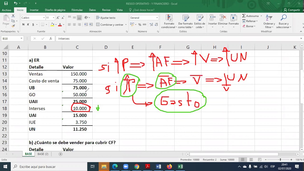 RIESGO FINANCIERO