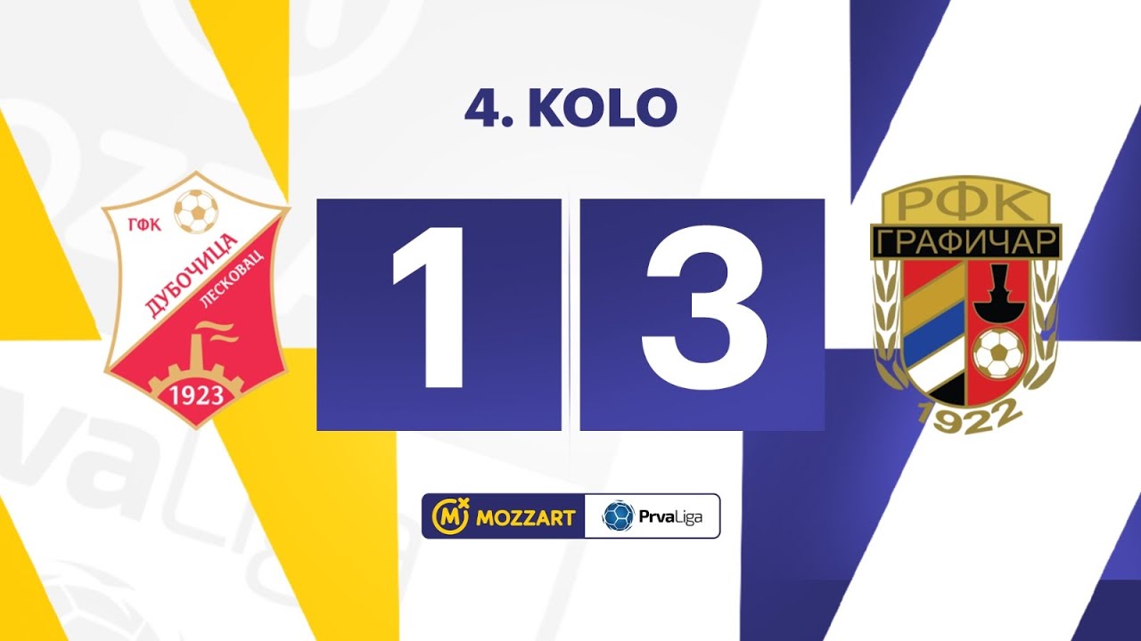 Mozzart Bet Prva liga Srbije 2024/25 - 4.Kolo: DUBOČICA – GRAFIČAR 1:3 (0:1)
