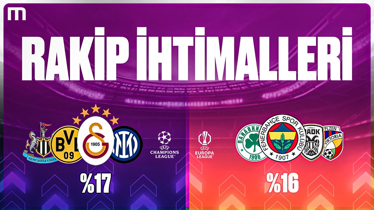 Galatasaray ve Fenerbahçe Lig Aşamasını Nerede Bitirir? | Ülke Puanı