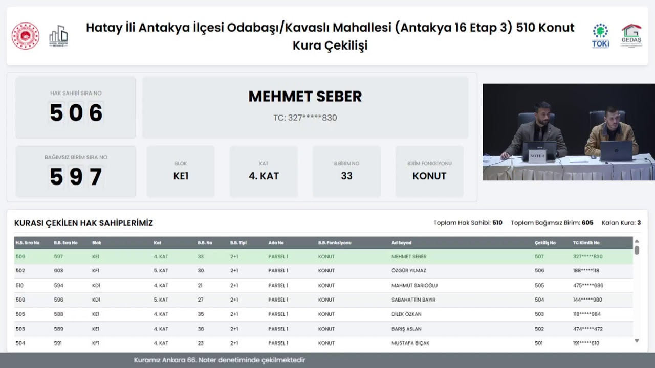 HATAY ANTAKYA 16 - ETAP 3 PROJESİ (ODABAŞI/KAVASLI MAHALLESİ) 510 KONUT KURA &Ccedil;EKİM PROGRAMI