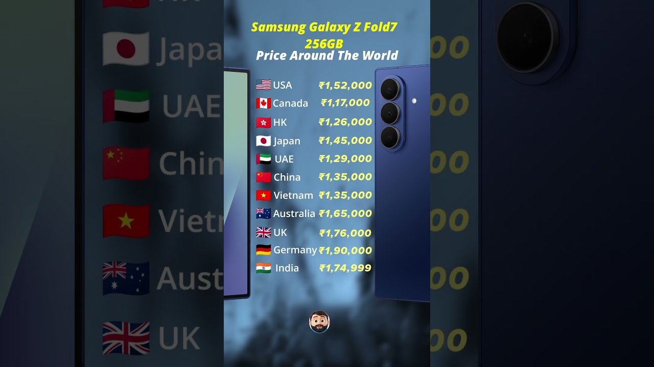 samsung galaxy z fold 7 | price | world #price #world #country #tech #mobile