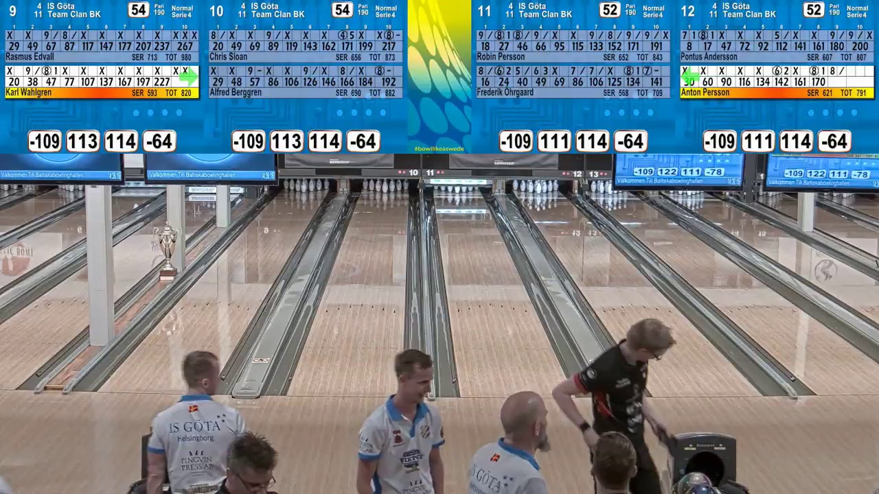 [SM-slutspel Herrar] Semifinal#2 IS Göta-Team Clan
