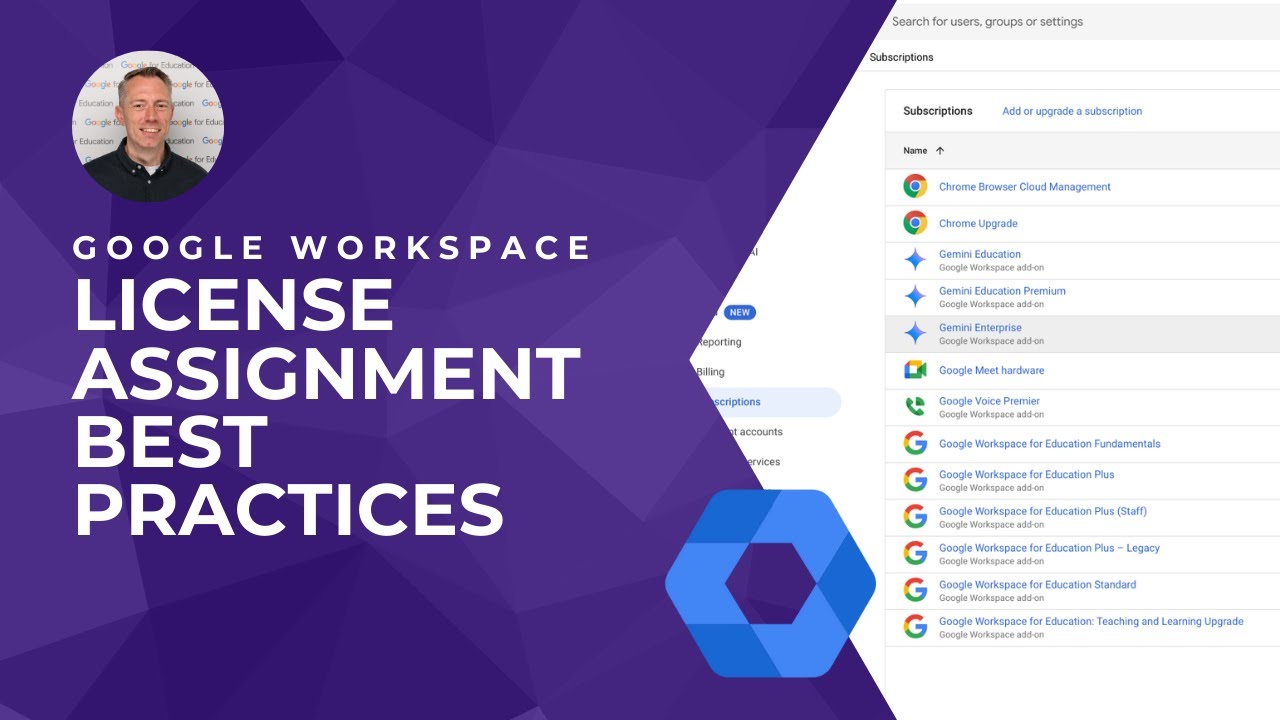 Master User Management: Essential Google Workspace License Assignment Strategies