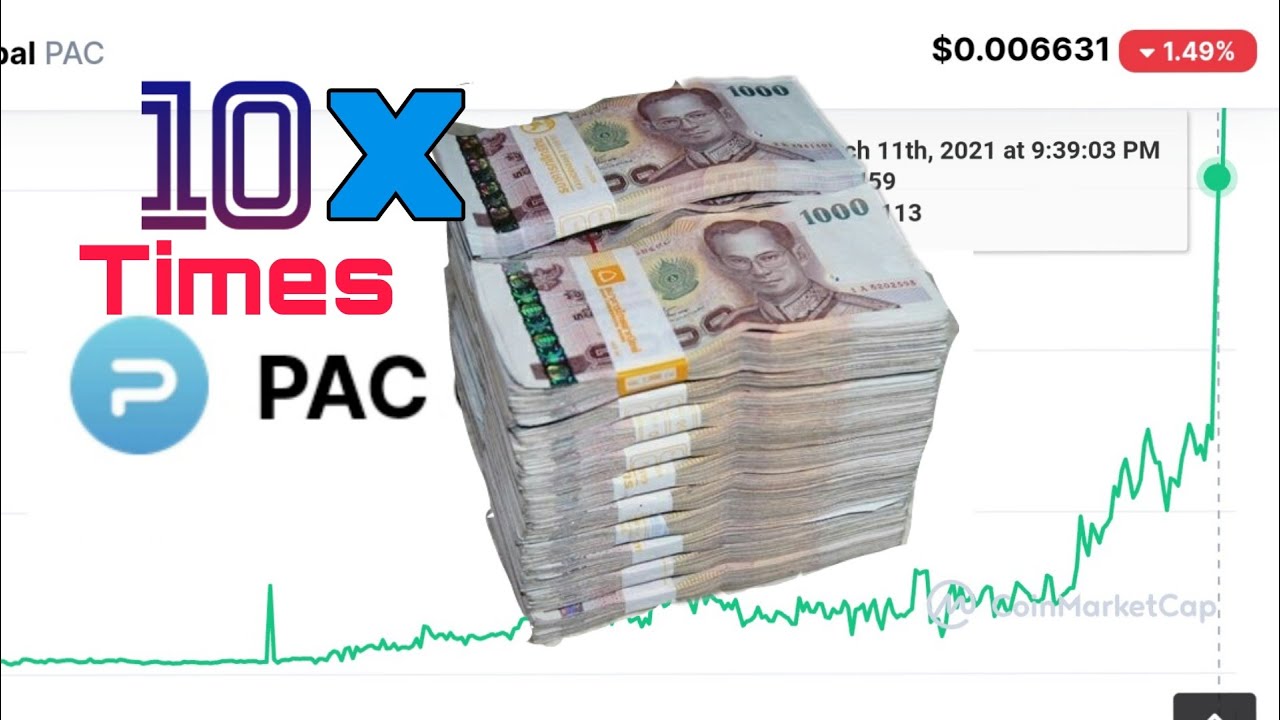 PAC Global Coin || Long term Best