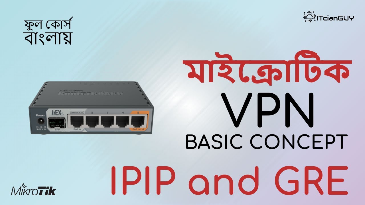 Part-46 (VPN) VPN Configuration (IPIP and GRE tunnel).