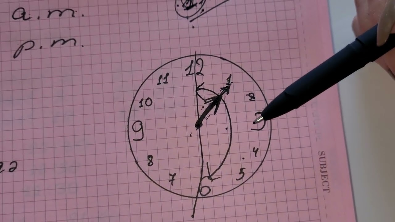 İngilis dili Dərs-1 İngilis dilində saatı/vaxtı necə deyirlər? What time is it now? sualının cavabı.