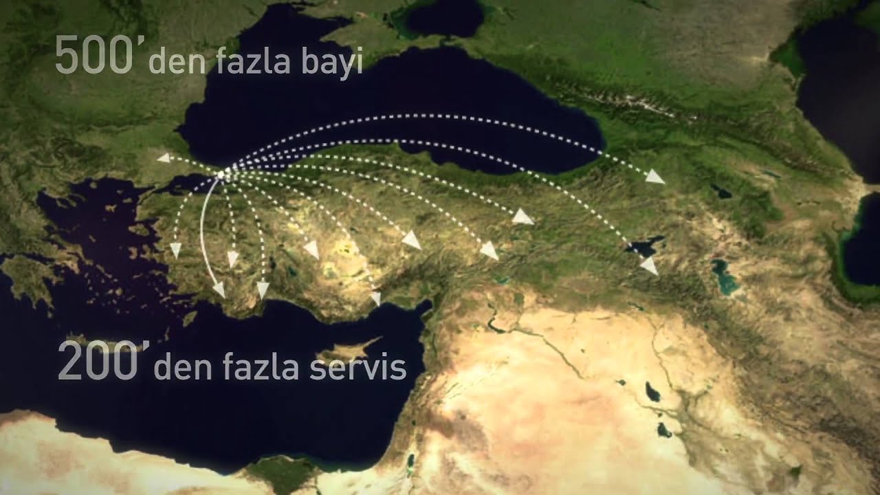Tem Terazi | T&uuml;m Elektronik M&uuml;hendislik
