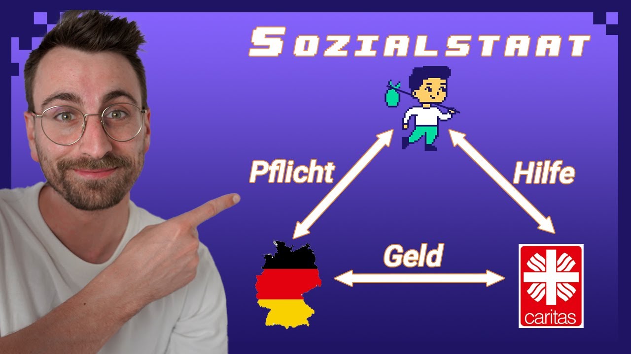 Das sozialrechtliche Dreiecksverhältnis + LERNMATERIAL zum Downloaden | Sozialstaat einfach erklärt