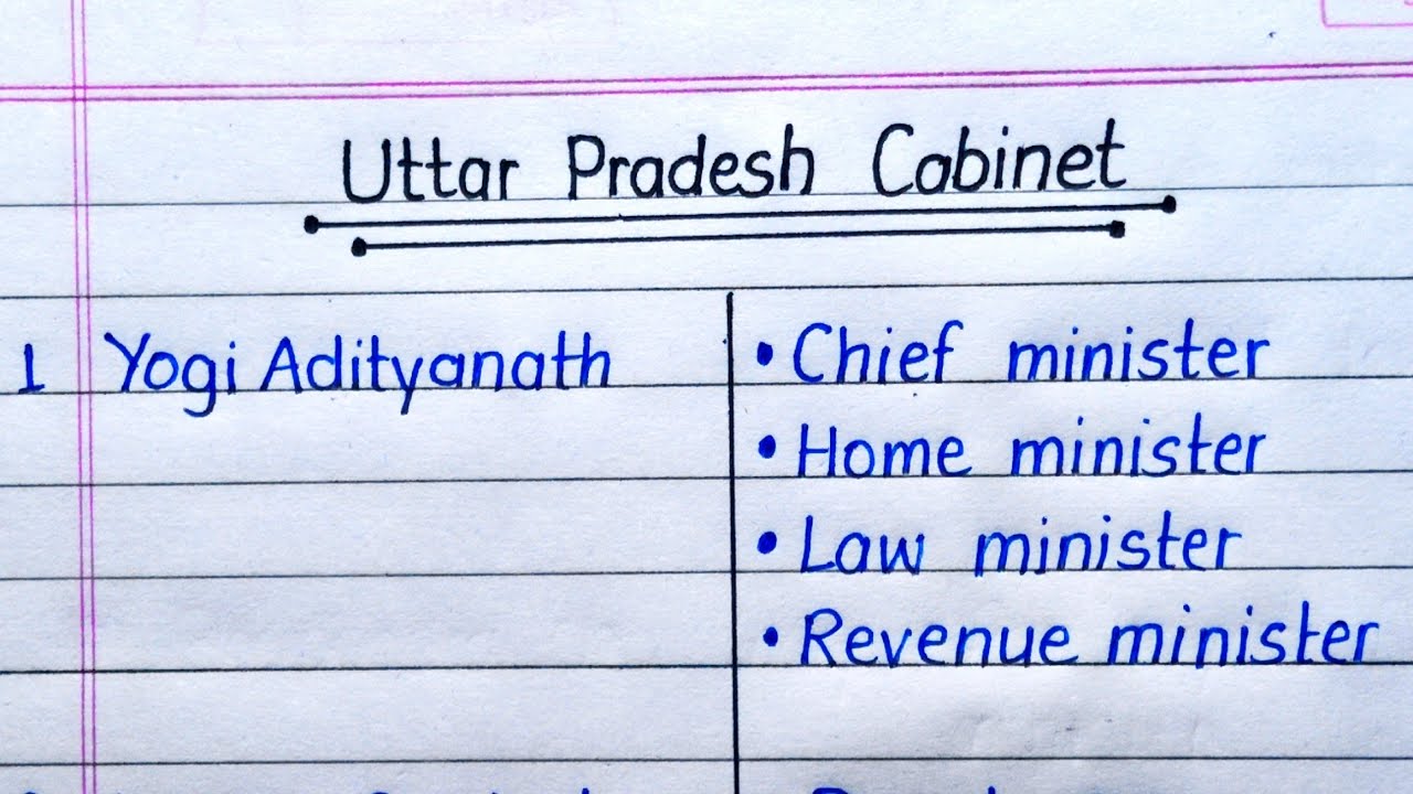 Uttar Pradesh Cabinet 2023 || UP Cabinet Minister List 2023 || Yogi Mantrimandal