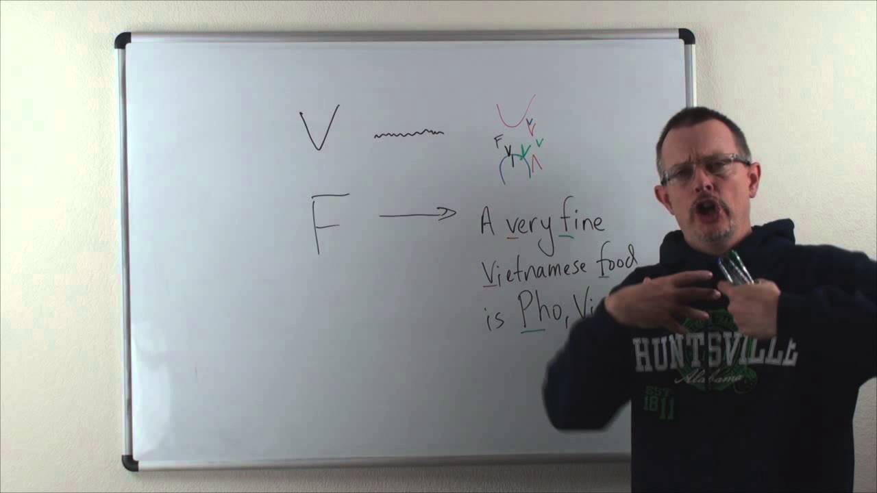 Вопросы и ответы: произношение и разница между звуками F и V
