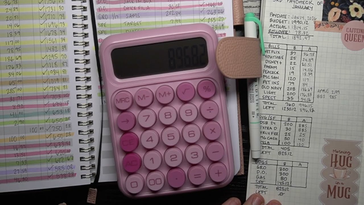 January Paycheck #3 Budget Closeout | Some Good News | How did we spend our money? #zerobasedbudget