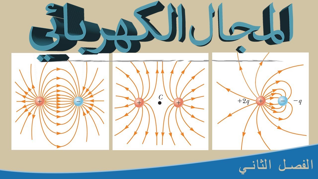 المجال الكهربائي بين الشحنات الكهربائية