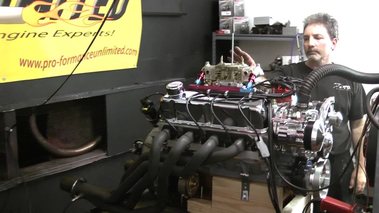 363 Ford Stroker Crate Engine Built By Proformance Unlimited