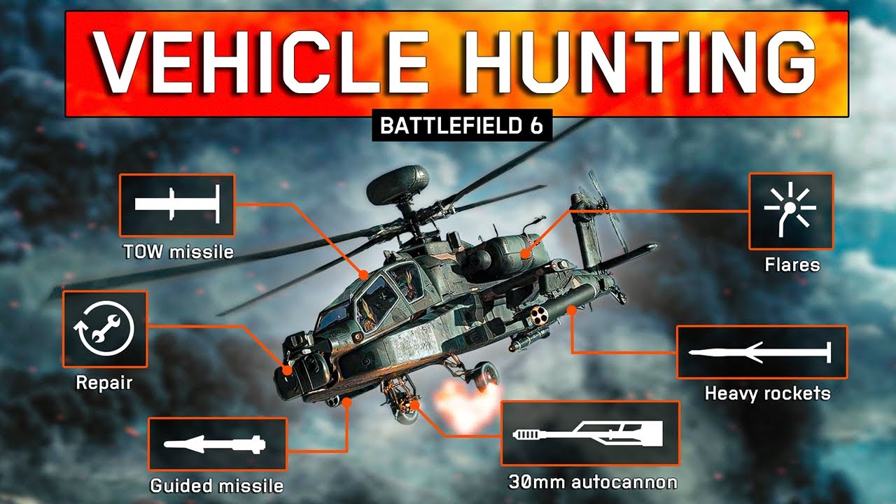 Attack Helicopter Vehicle Hunting | Pilot & Gunner POV | Battlefield 6