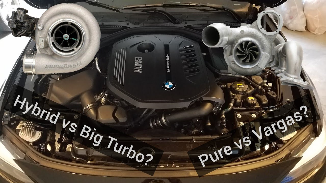 How to Pick a B58 Turbo Upgrade (in 2020)