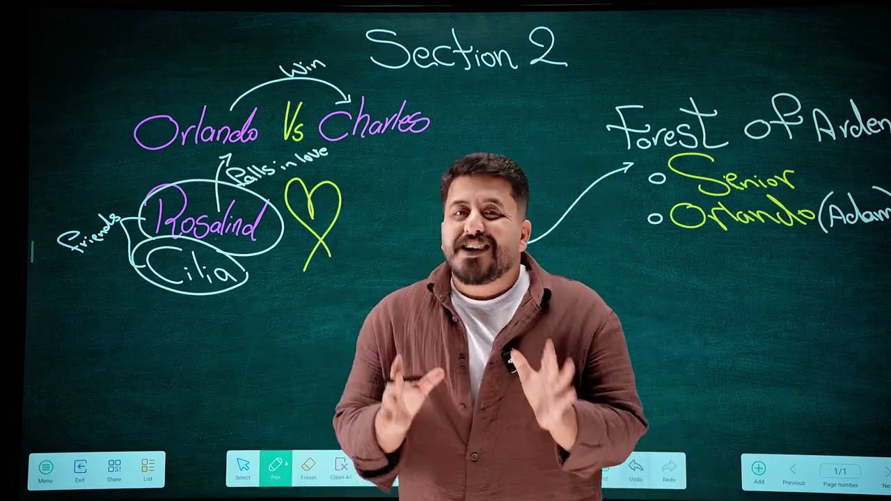 مسرحية كماء تشاء || السكشن 2 || انكليزي السادس اعدادي 