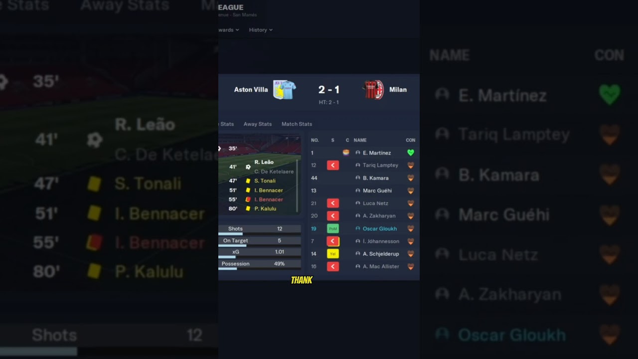 I Somehow Won The UEFA Europa League On FM23