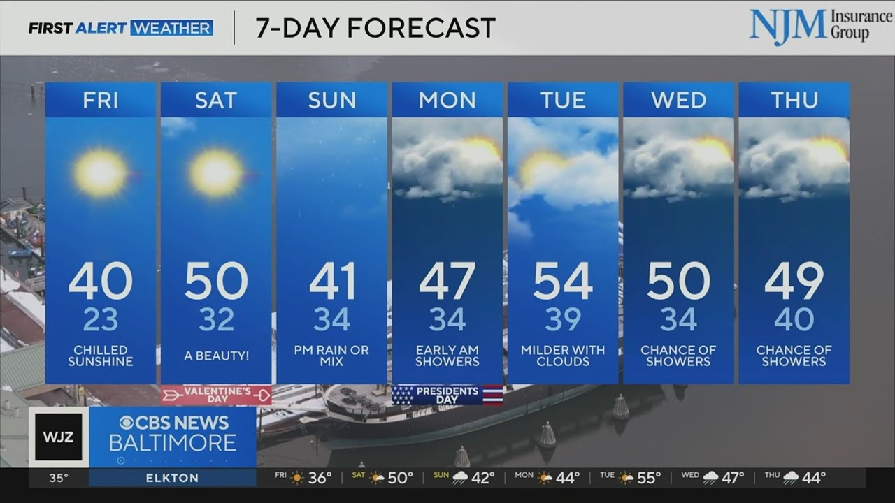 Temps near 50 Saturday in Maryland, wintry mix ends weekend