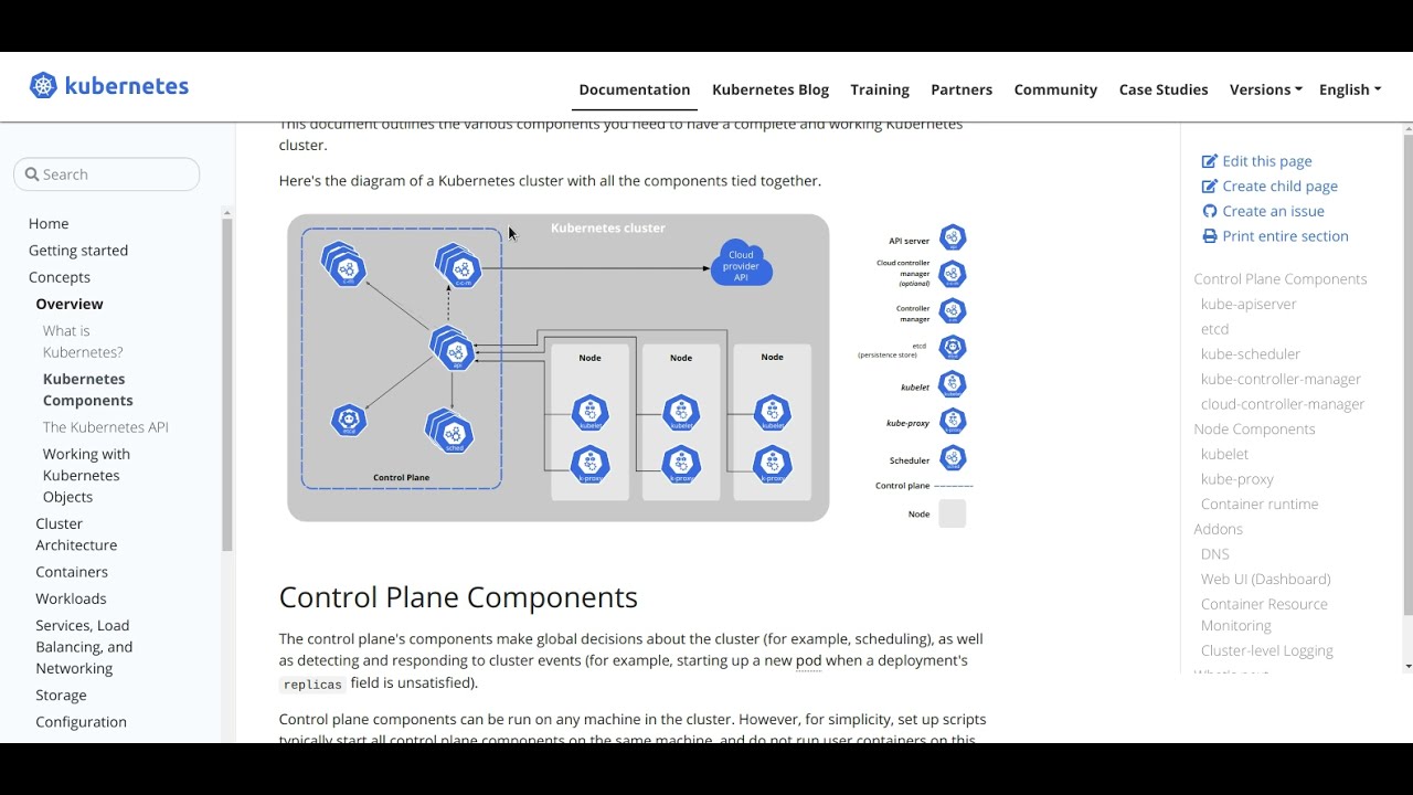 Kubernetes  - Control Plane Components