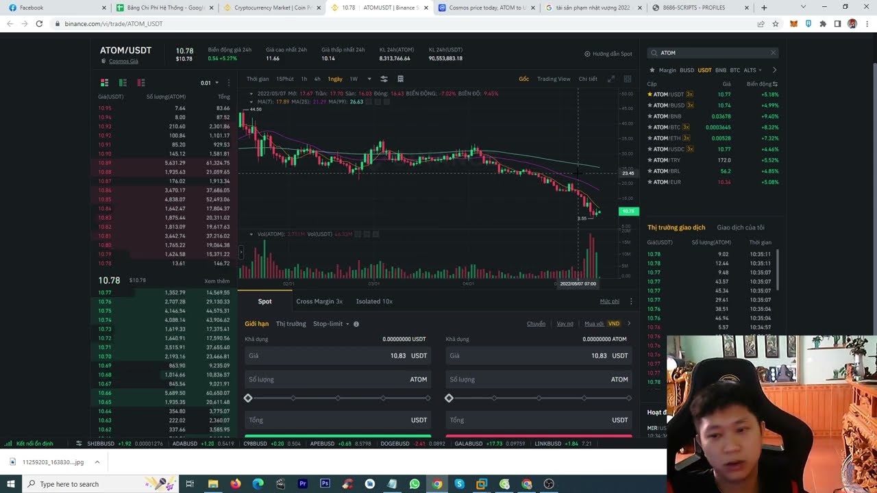 Top 29  Rank Coinmarketcap  Cosmos (ATOM) | Review Coin