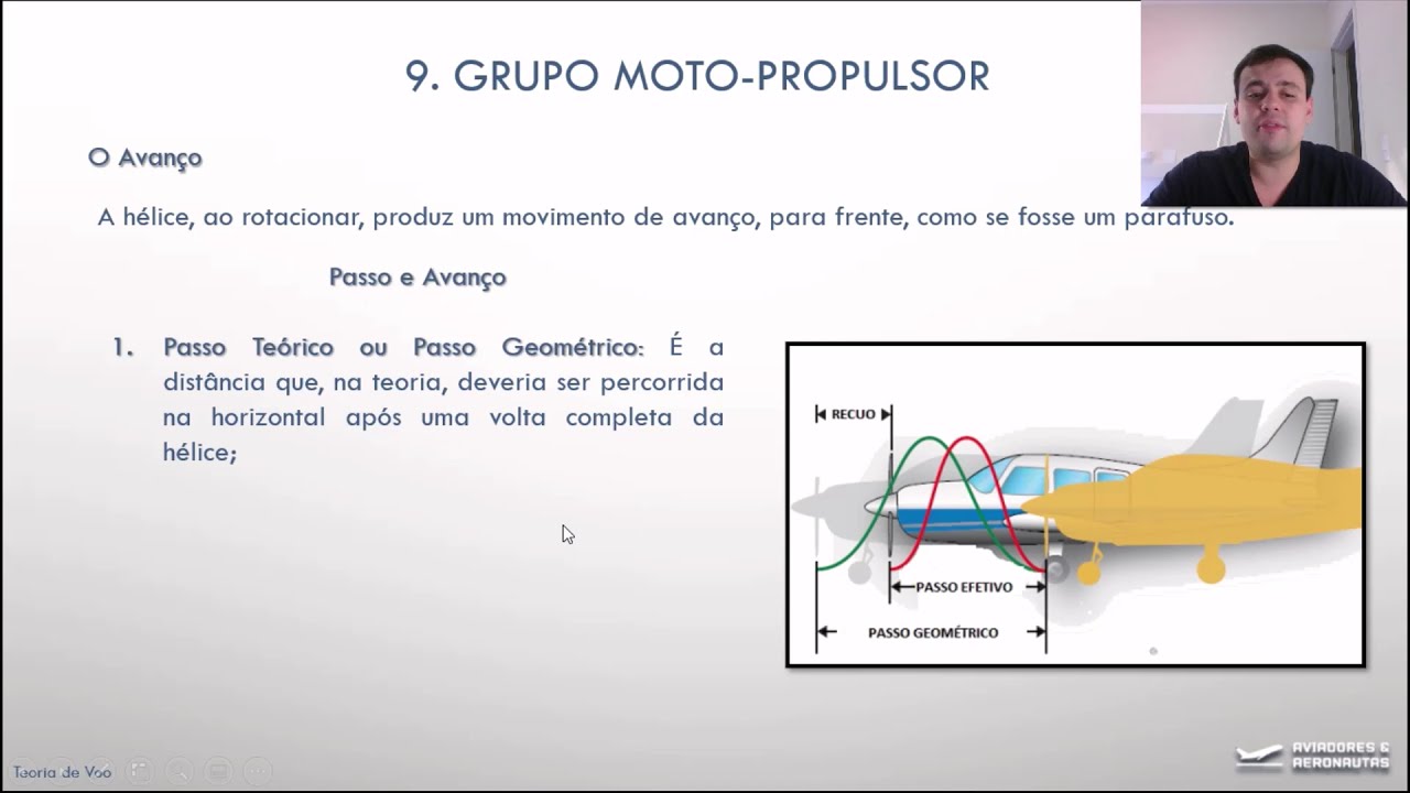 AULA 9  - AERODINÂMICA DE HÉLICES (GMP) - TEORIA DE VOO - PILOTO PRIVADO DE AVIÃO