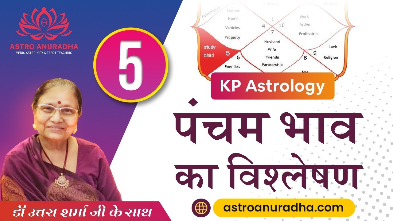 पंचम भाव का विश्लेषण | 5th House in KP astrology |