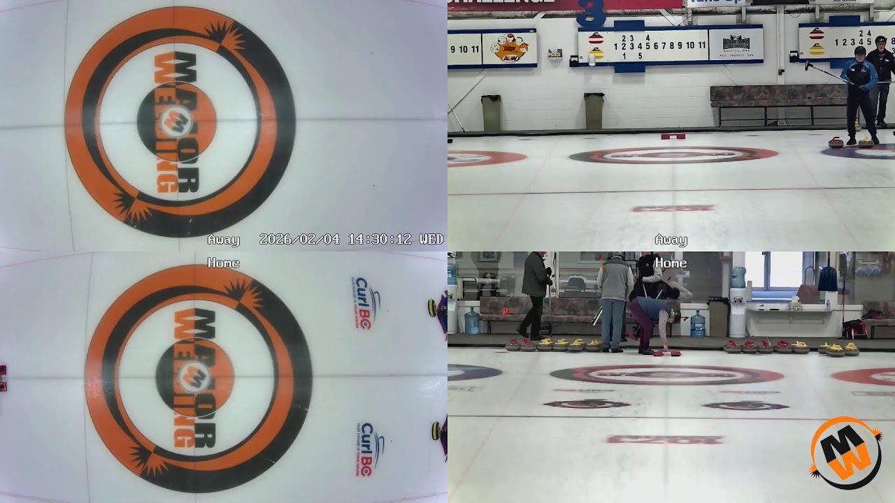 Sheet 3 - Wednesday Open Stick (2026-02-04)