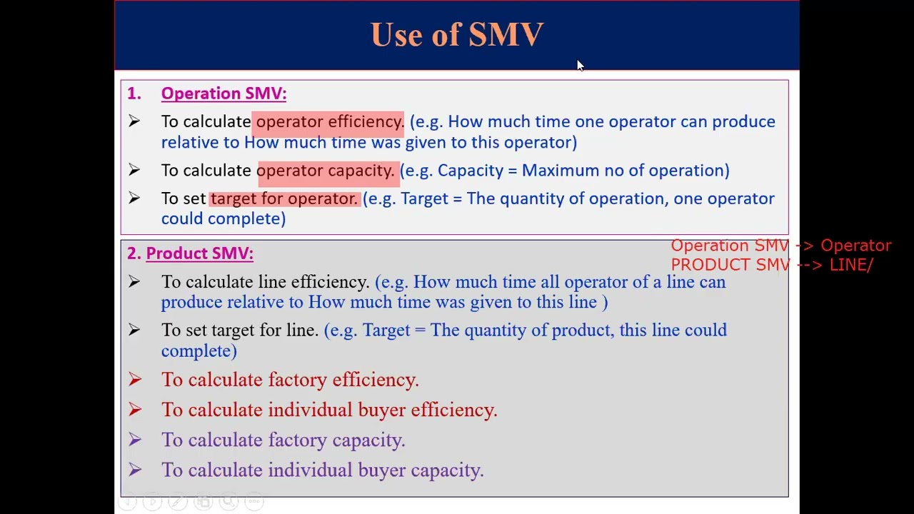 Industrial Engineering Calculation for RMG Industry : Line Efficiency, Capacity & Target