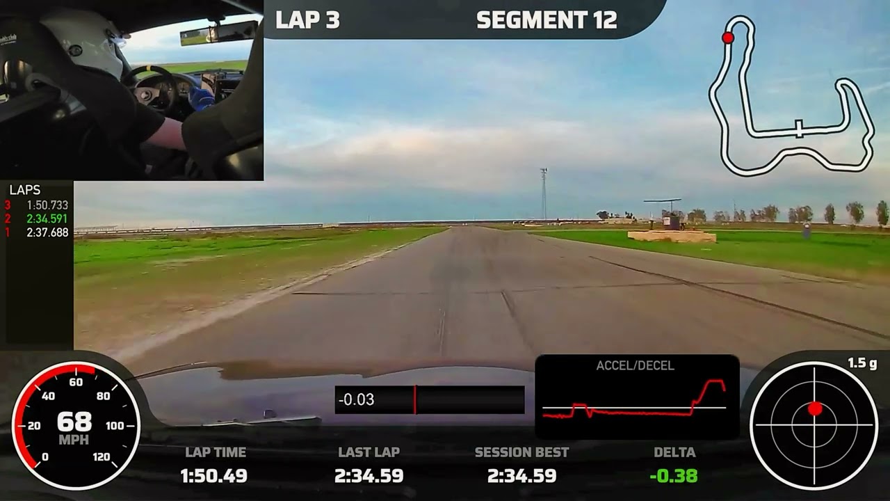 Buttonwillow C13, Dec 2025, SpeedVentures - Day 2, Bonus Session ('95 Miata) [incredible sunset]