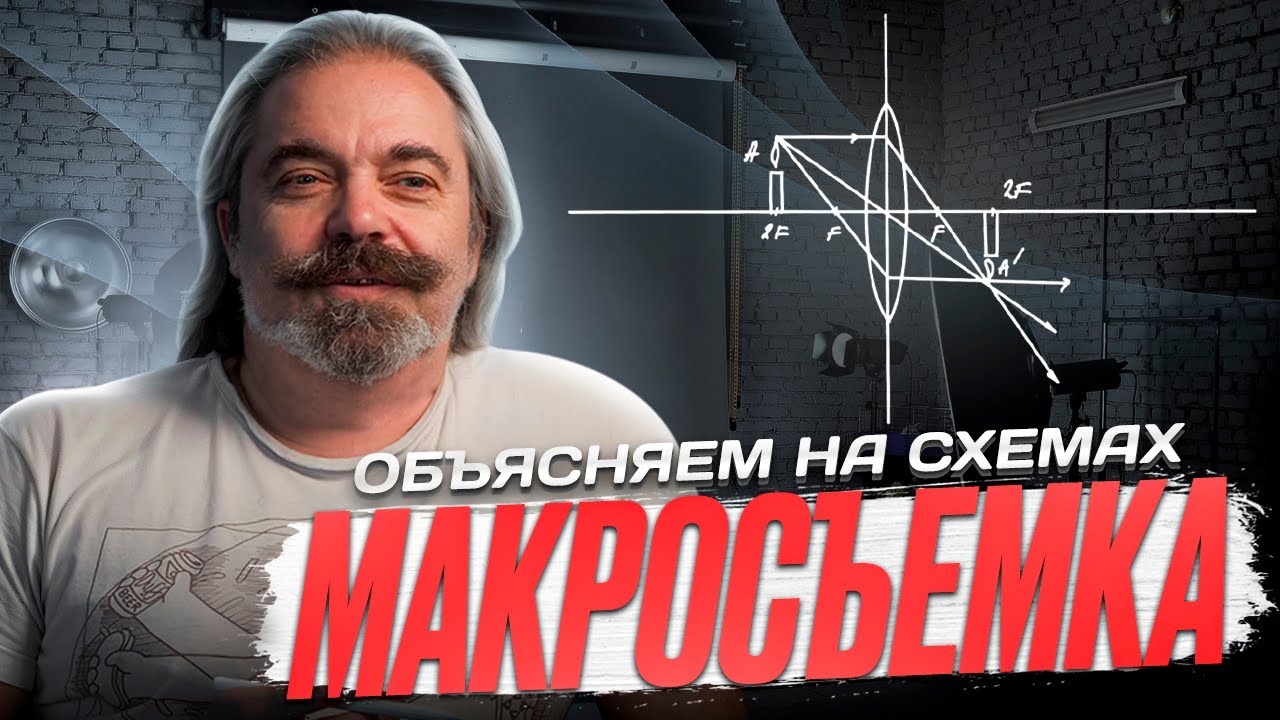 Макросъемка. Объясняем на схемах.