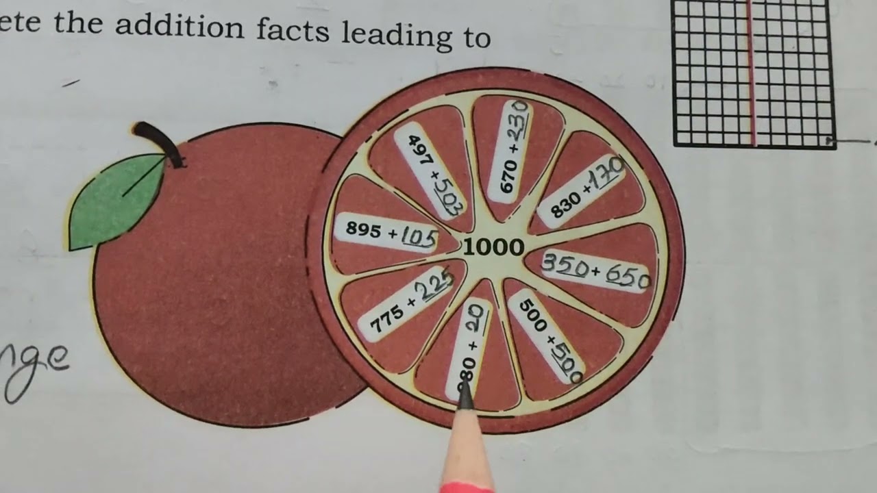VIDEO 214, MATHS MELA, NCERT MATHS CLASS 4, CHAPTER 4 THOUSANDS AROUND US, PART 2