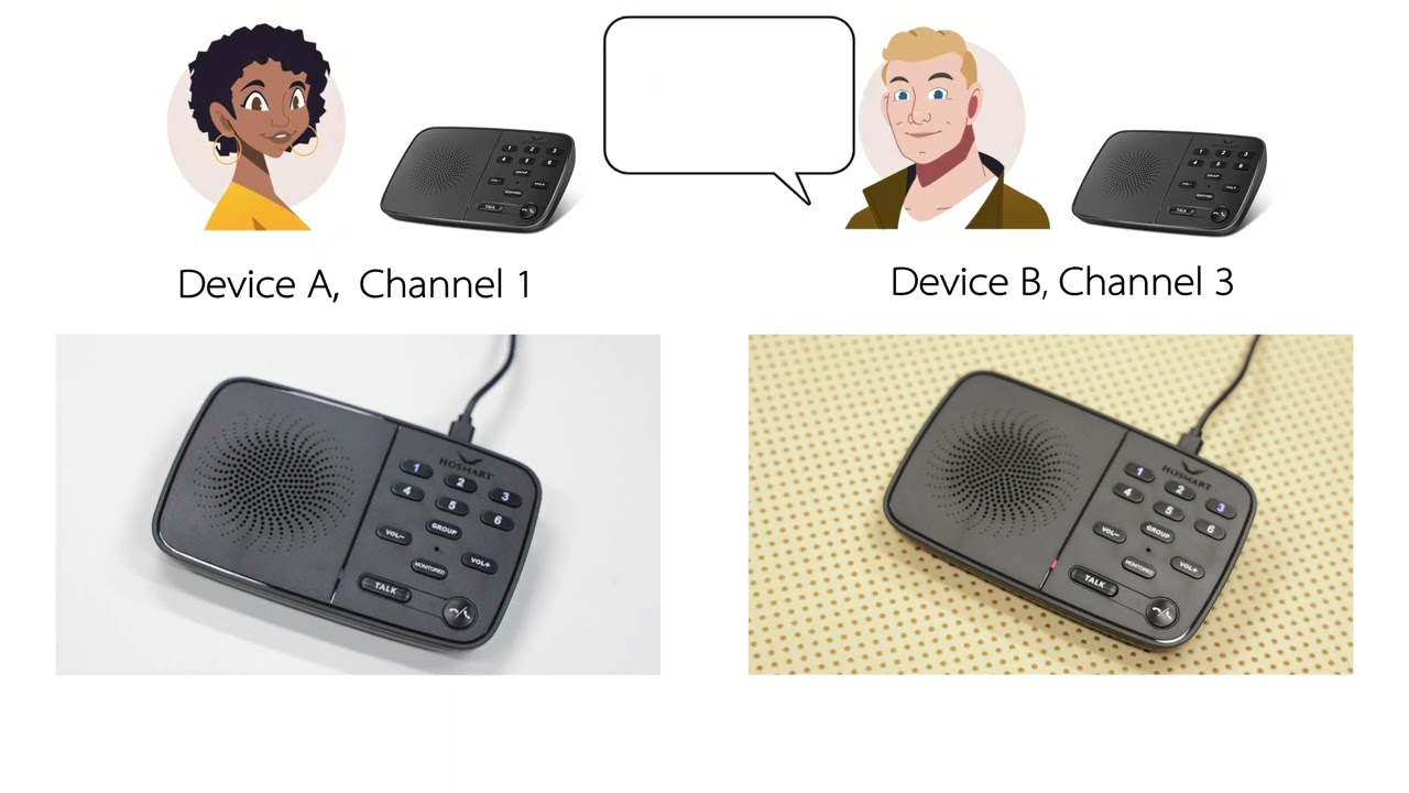 HOSMART HY812 Wireless Intercom Instructions