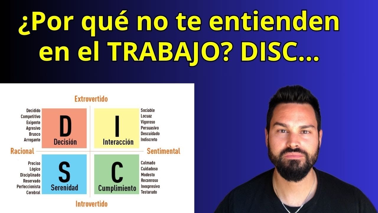 ¿Qué es el Test psicológico DISC y porque es tan interesante?