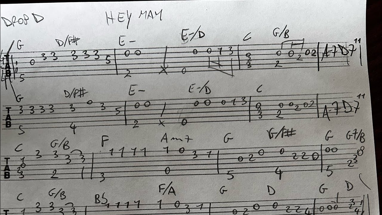 Hey Man Tutorial fingerpicking con tab