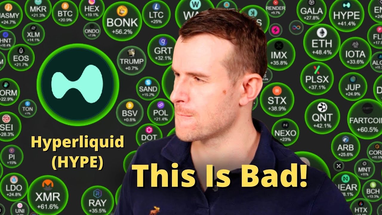 💀 Hyperliquid Sells Hot Air - HYPE Crypto Token Analysis