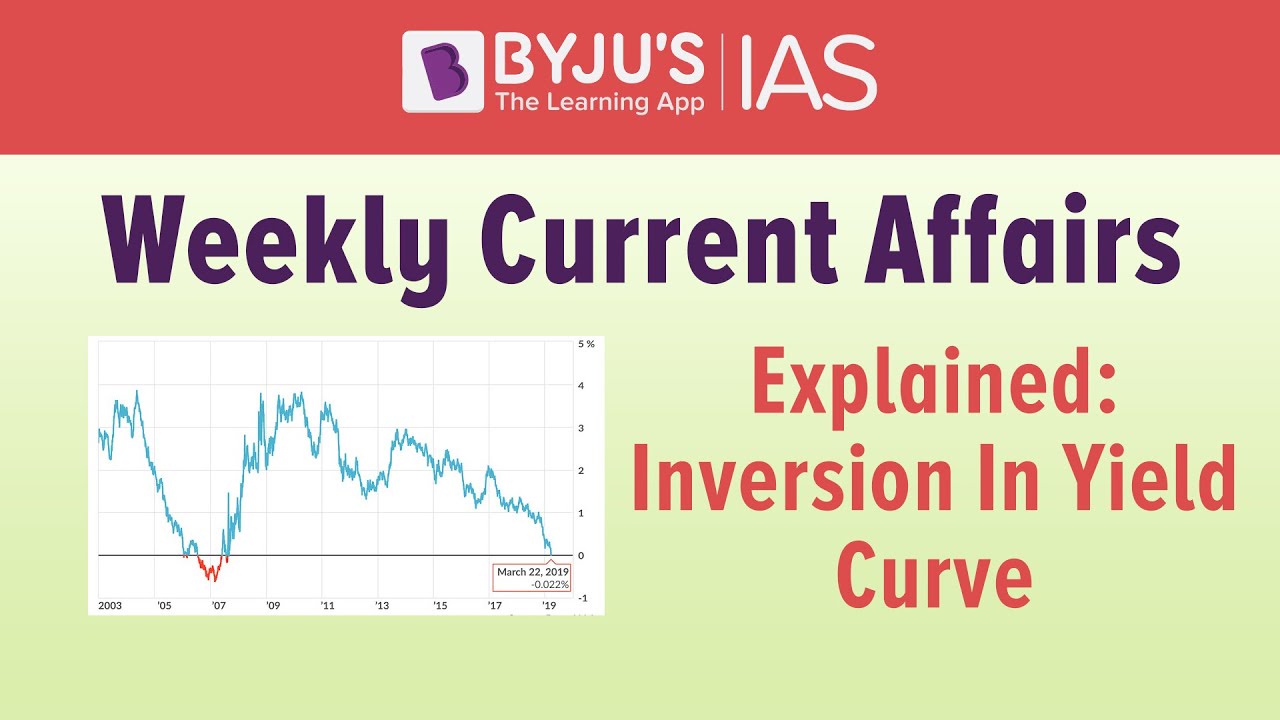 Explained: Inversion In Yield Curve