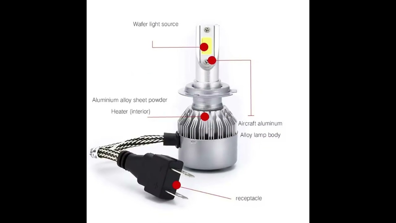 💡🚗 36W HID 6000K C6 LED Headlight Bulb