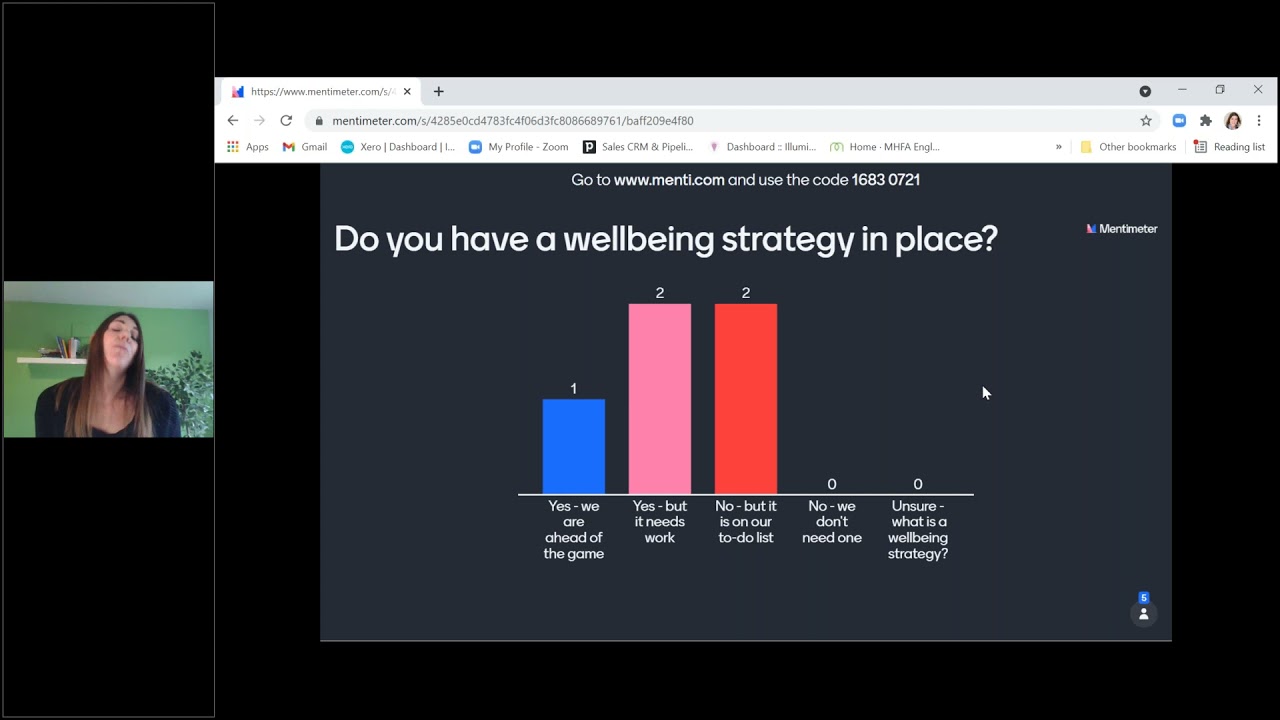 Do we need a wellbeing strategy