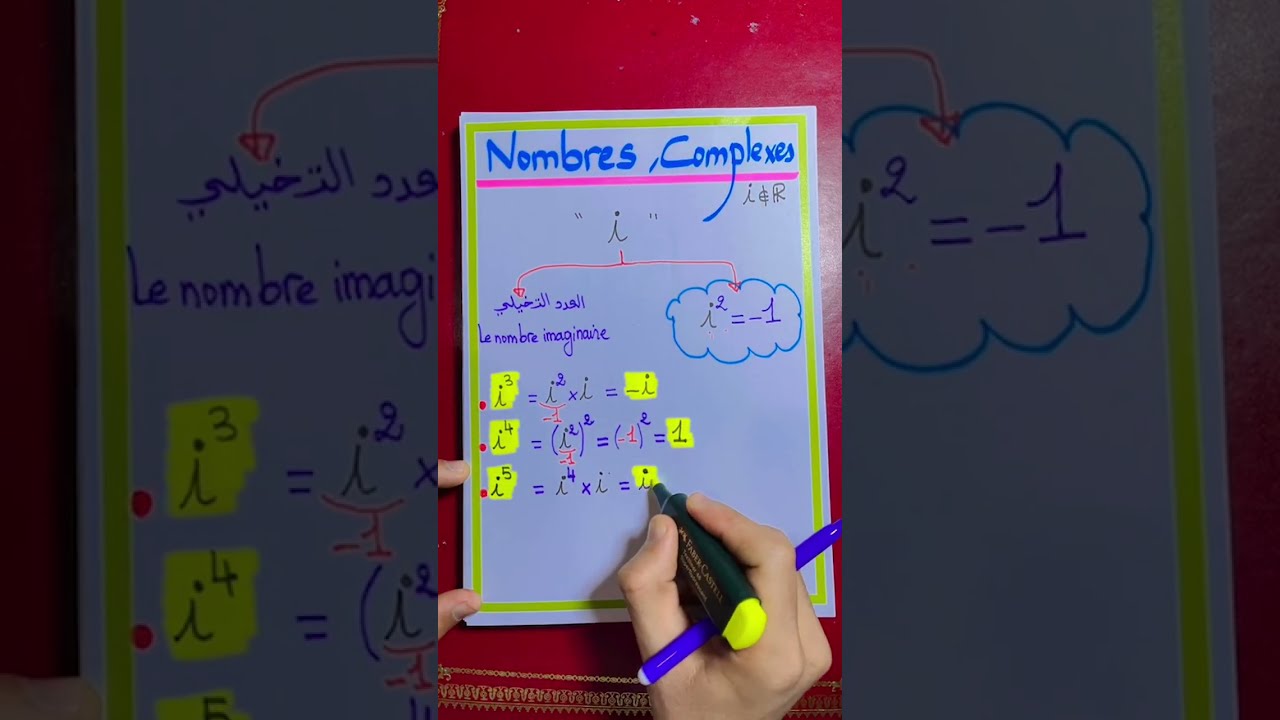 الاعداد العقدية les nombres complexes part 1 🔥 bac 2025