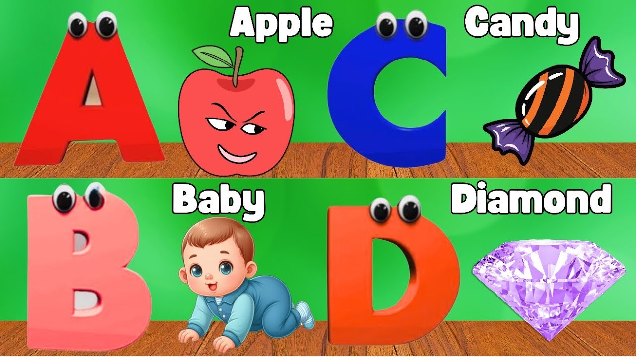ABC Phonics Song - Toddler Learning Video Songs , A for Apple , Nursery Rhymes , Alphabet song