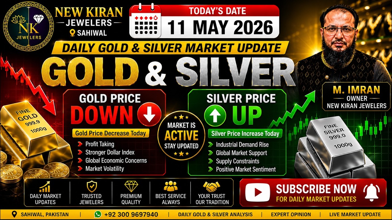 Gold Price Decrease & Silver Price Increase Today | 11 May 2026 Market News