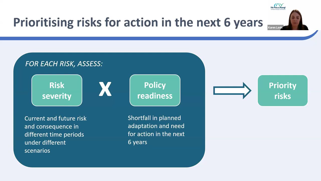 Webinar: National Climate Change Risk Assessment call for evidence – Academics and researchers