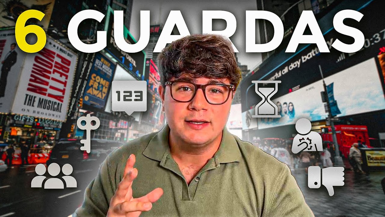 Crea Ads Ganadores con Este Framework de 6 Pasos